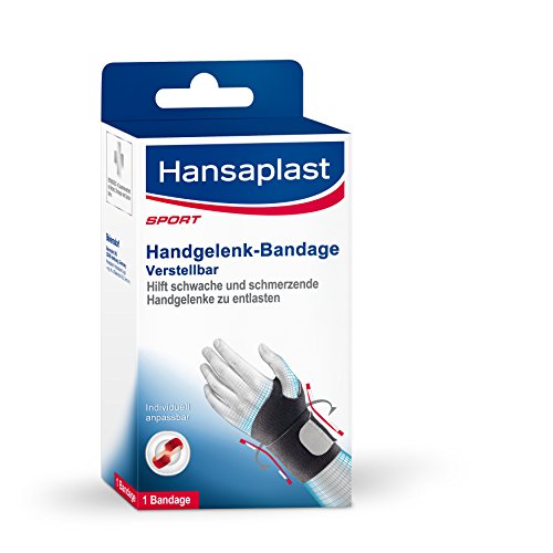 Beiersdorf Ag (Cosmed) -  Hansaplast
