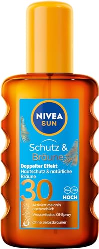 Beiersdorf -  Nivea Sun Schutz &