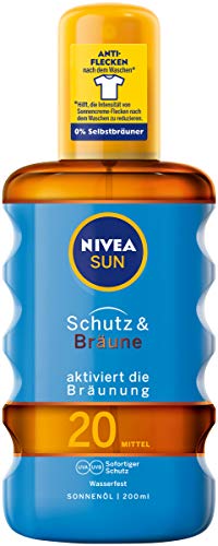 Beiersdorf -  Nivea Sun