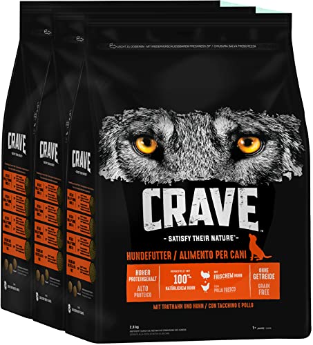 Mars GmbH -  Crave Premium