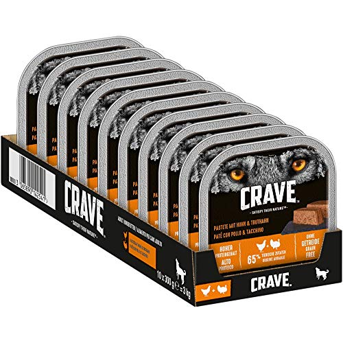 Mars GmbH -  Crave Premium