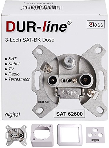 Dura-Sat GmbH & Co.Kg. -  Dur-line