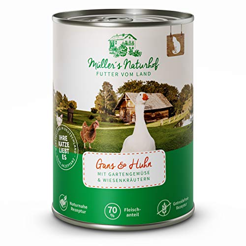 ePetWorld GmbH -  Müllers Naturhof -