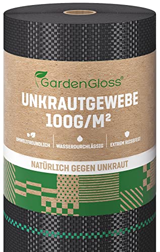 GardenGloss GmbH -  GardenGloss 50m²
