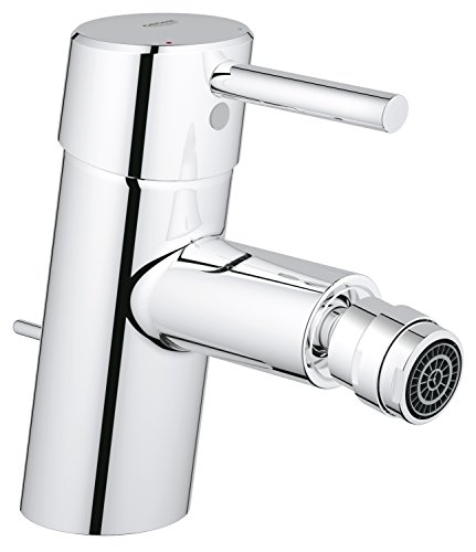 Grohe -   Concetto