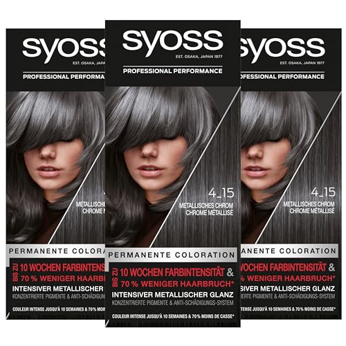Henkel Beauty Care -  Syoss Coloration,