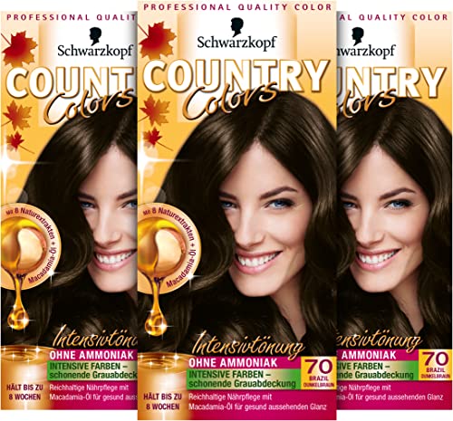 Henkel Beauty Care -  Country Colors