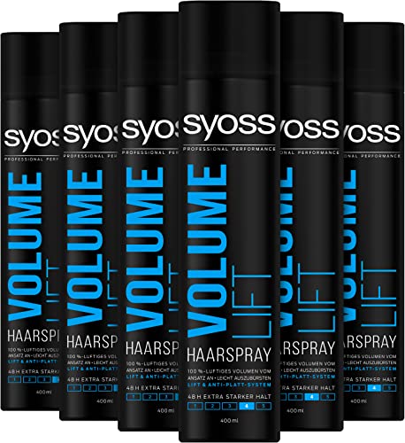 Henkel Beauty Care -  Syoss Haarspray