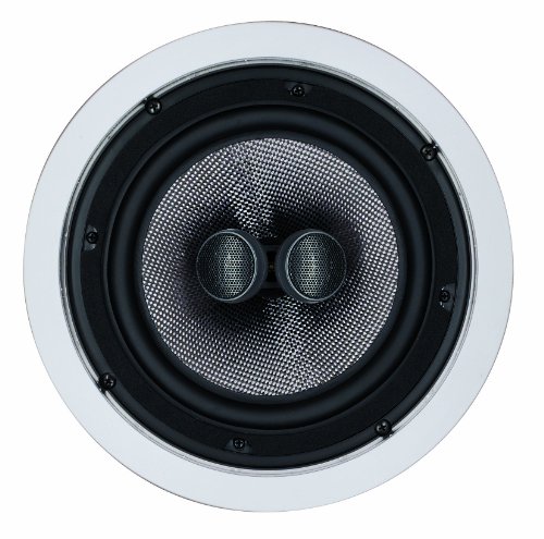 Magnat Audio Produkte -  Magnat Interior Ic