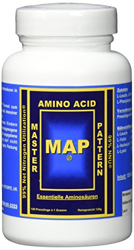 Master Amino Acid Pattern -   Map Aminosäuren -