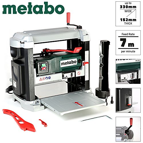 Metabowerke GmbH -  Metabo Dickenhobel