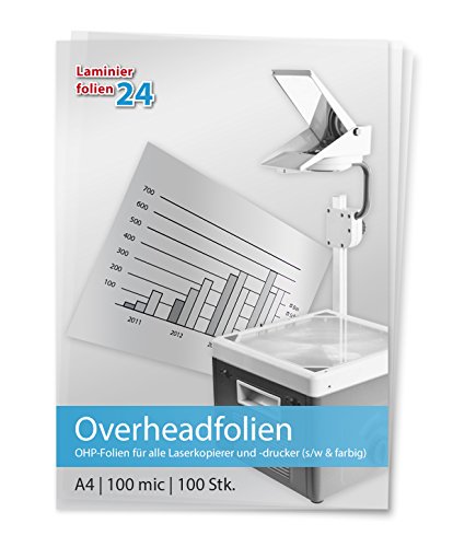 ProTarget Media GmbH -  Xlam Overheadfolien