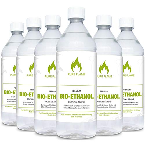  -  Bioethanol 96,6 -