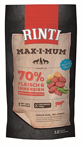 Rint7 -  Rinti Max-I-Mum Rind