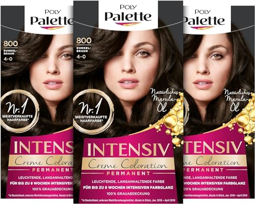 Henkel Beauty Care -  Poly Palette