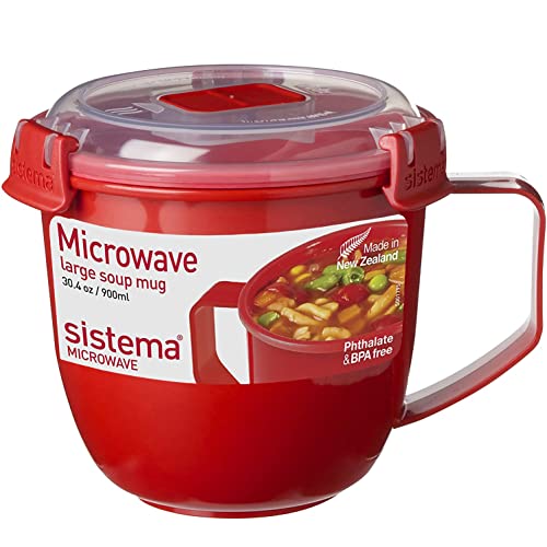 Sistema -   Microwave