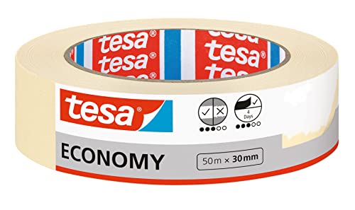 tesa -   Malerband Economy -