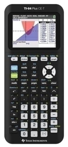 Citizen (Office Products) -  Texas Instruments