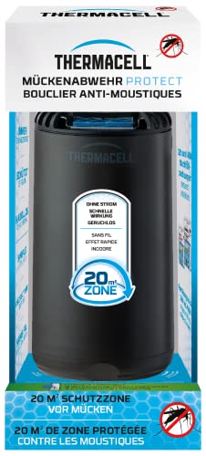 Thermacell Repellents Inc. -  Thermacell