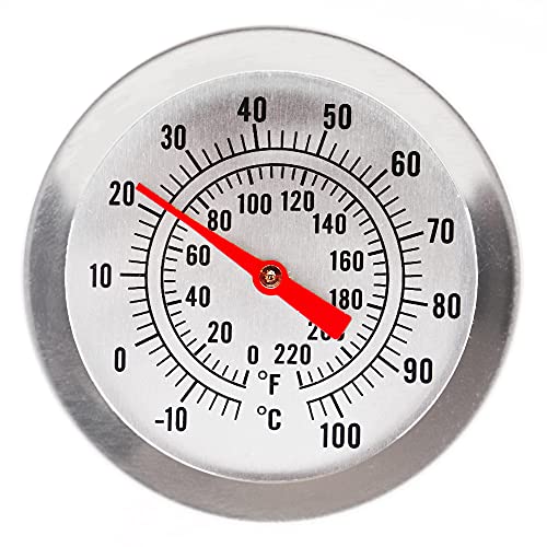 Thermometer World -  Hausbrau-Thermometer