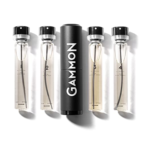 Beiersdorf Ag -  Gammon Parfum